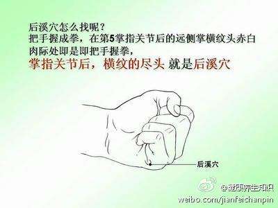 按摩穴位让你远离颈椎病