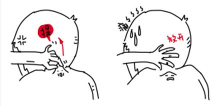 颈椎病的治疗之按摩治疗