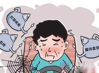 颈椎病_腰椎病患者体检注意事项