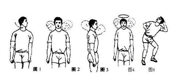 颈椎病自我锻炼方法