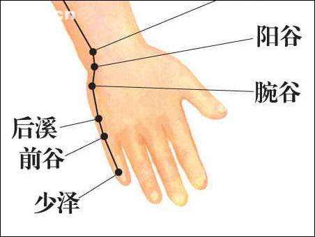 颈椎引起的手麻怎样治
